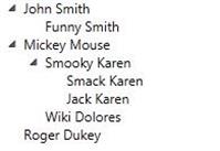 hierarchy1 hierarchy1