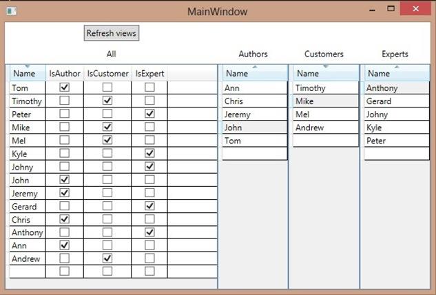 OneCollectionManyViews OneCollectionManyViews