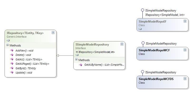 repository repository