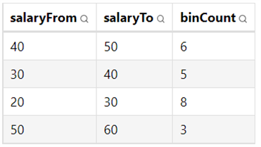 vega_bin_02 vega_bin_02